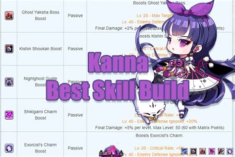 kanna maple|maplestory kanna skill guide.